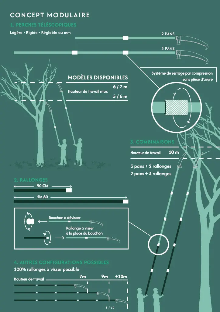 DS NATURE - FICHE TECHNIQUE perche télescopique et rallonges 2026 02 25.webp