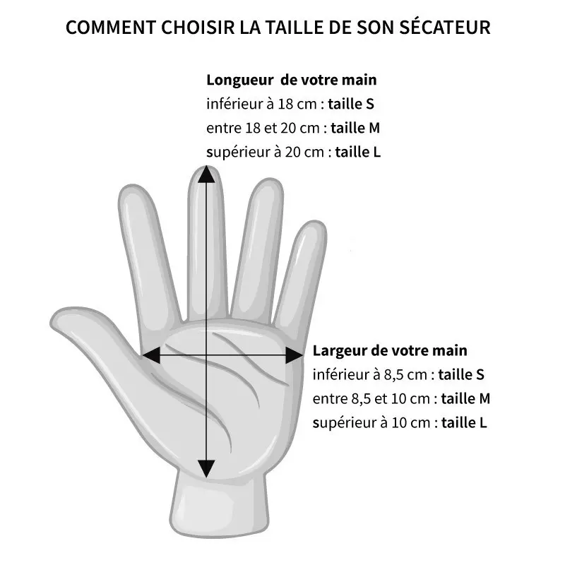secateur-ars-vs-serie-xr (3).webp